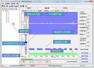 Xeye Human Startle Reflex 實驗系統(tǒng) V1.2 廠家報價、性能參數(shù)與代理商信息全解析