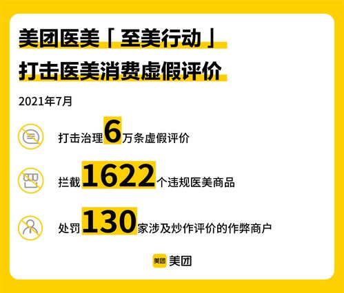 美團醫(yī)美“至美行動”發(fā)布7月治理數(shù)據(jù) 嚴打違規(guī)行為，全面升級正品保障與數(shù)據(jù)處理服務(wù)